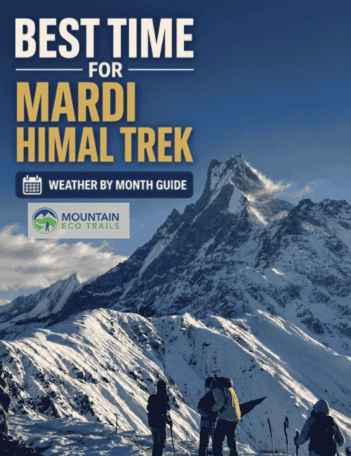 Best time for the Mardi Himal Trek