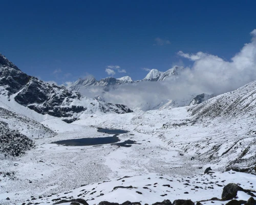 Route To Renjo La Pass