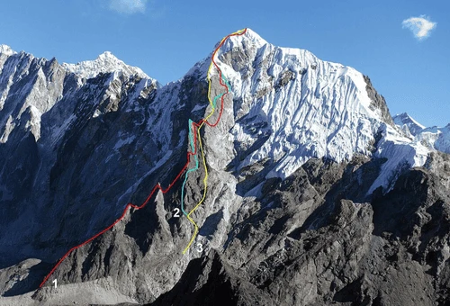 Lobuche Peak Climbing