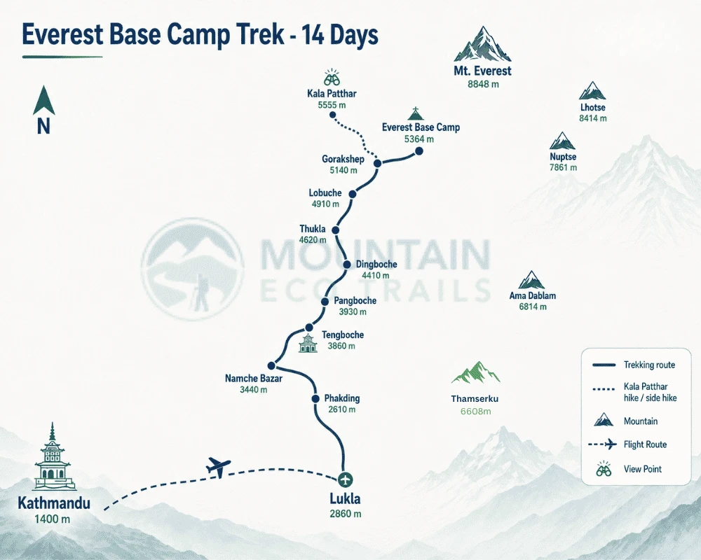 Everest Base Camp Trek - 14 Days map